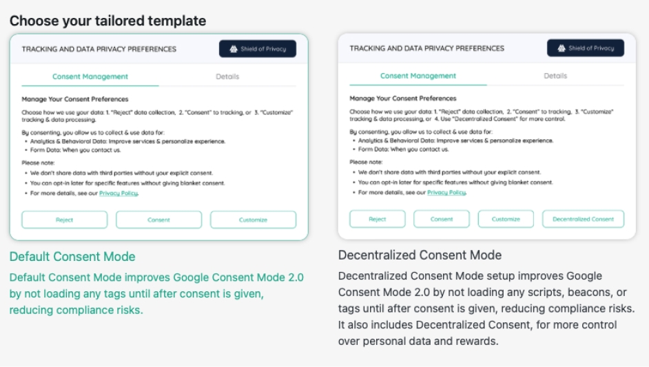Choose Your Tailored Template