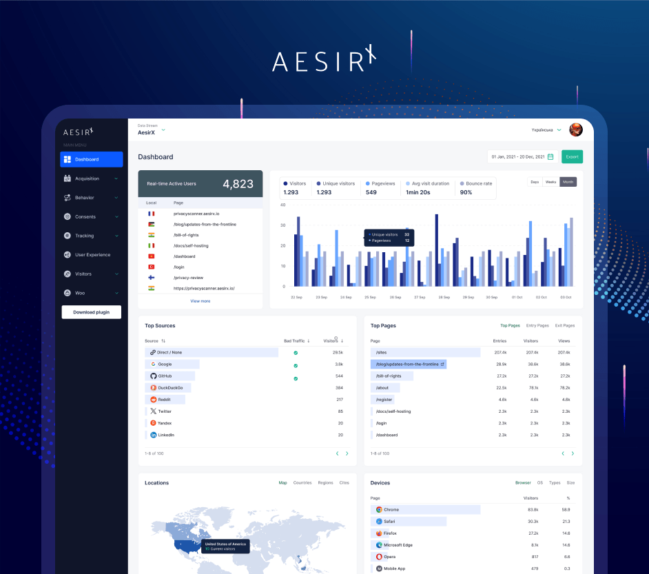 aesirxs website privacy scanner