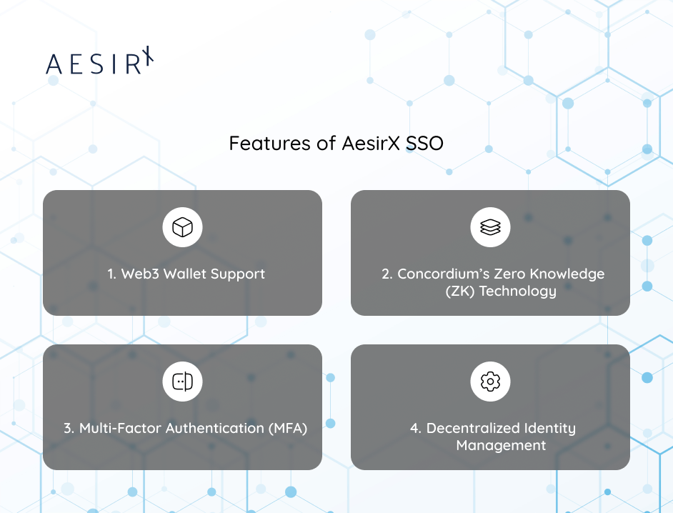 benefits of aesirx sso