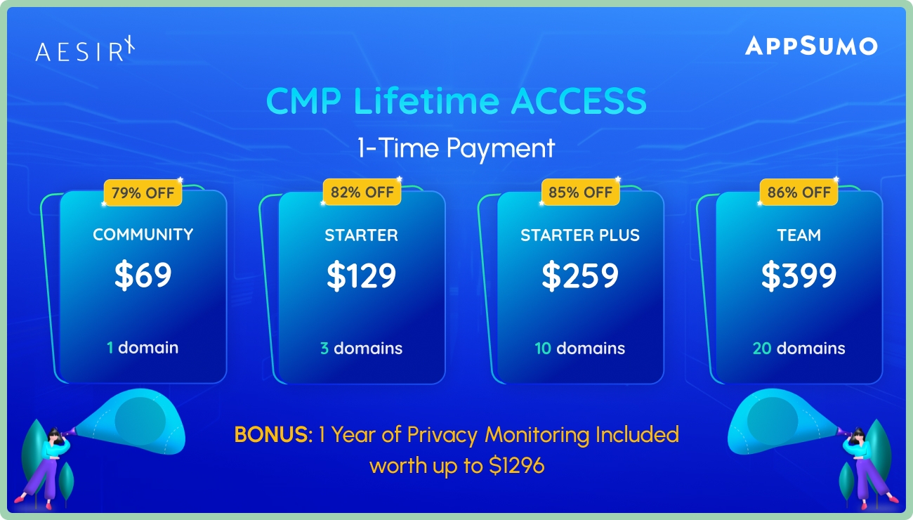lifetime deal on appsumo own your cmp for 69 not 1200 year