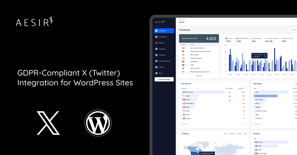 og achieving gdpr compliance with x twitter embeds in wordpress