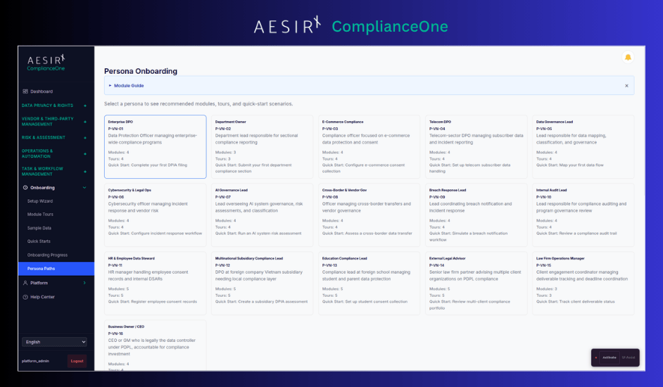 compliance core capabilities