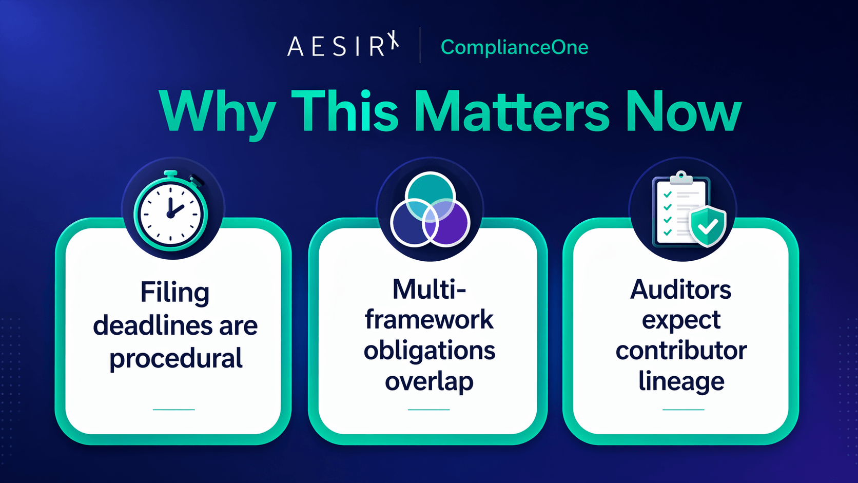 why this matters now 1