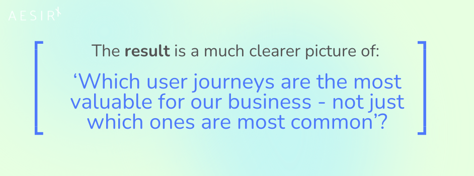 4 the result is a much clearer picture of