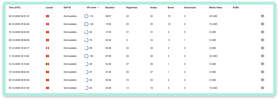 UX Flow now shows UTM Tag Event value end to end