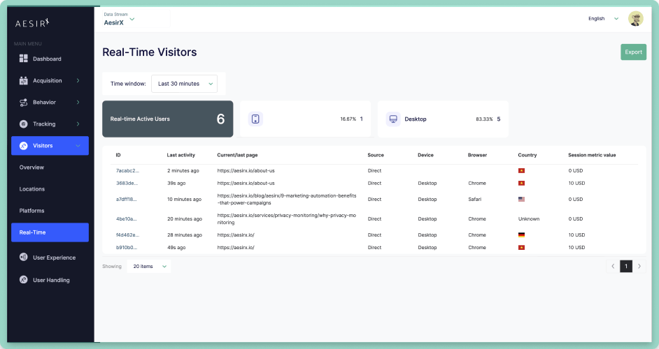 from a small widget to a full real time view