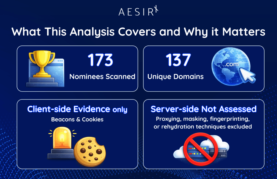 what this analytics covers and why it matters