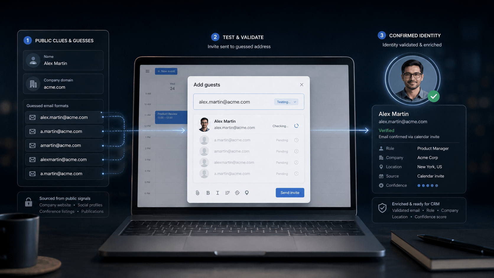 When Convenience Becomes an Identity Oracle 2