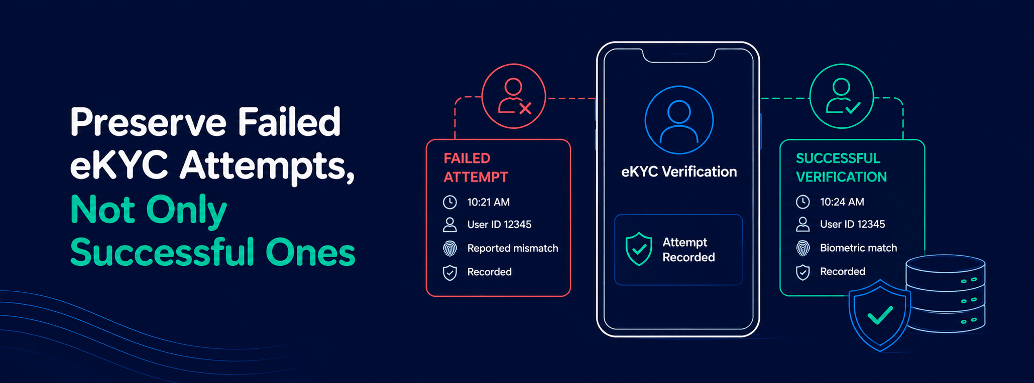 preserve failed ekyc attempts, not only successful ones